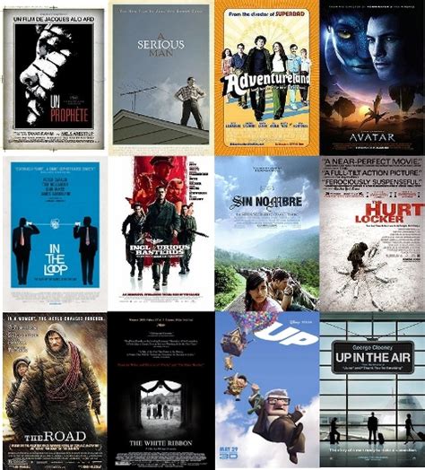 biggest movies of 2009|highest rated movies of 2009.